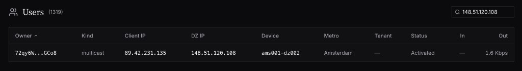DoubleZero 데이터 사용자